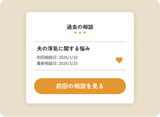 トークルーム履歴
