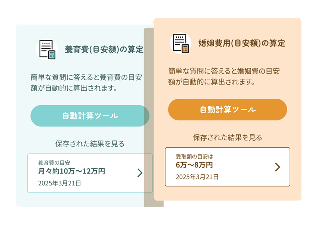生活設計サポート